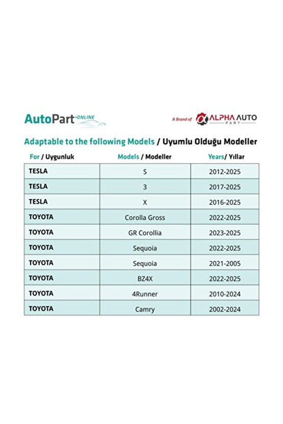 Toyota ve Tesla için Kapı Döşeme Klipsi