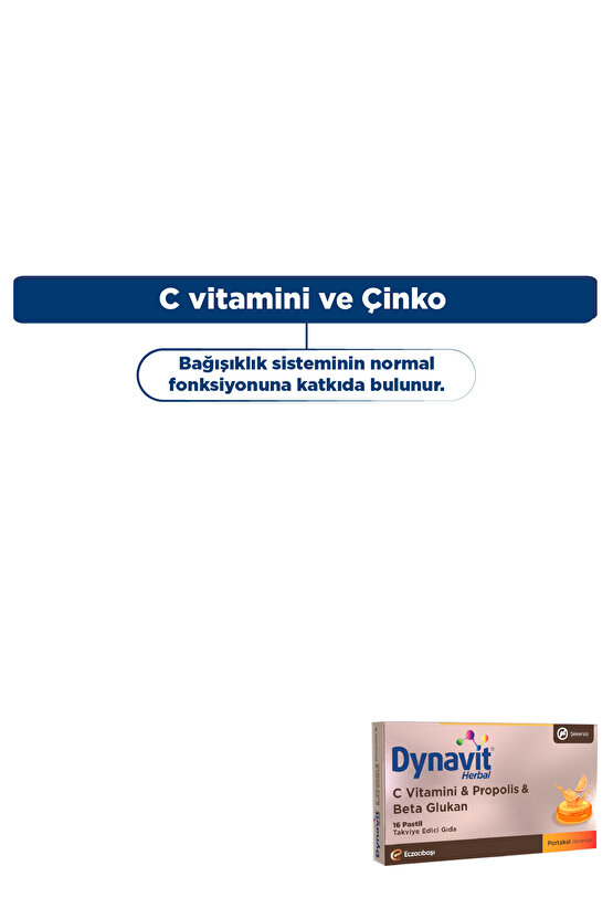 Herbal C Vitamini, Propolis & Beta Glukan 16 Pastil - Bağışıklık - C Vit, Propolis, Beta Glukan