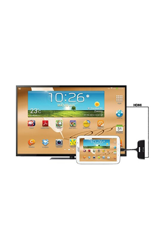 19527 Tv Bağlantı Kiti-kart Okuyuculu