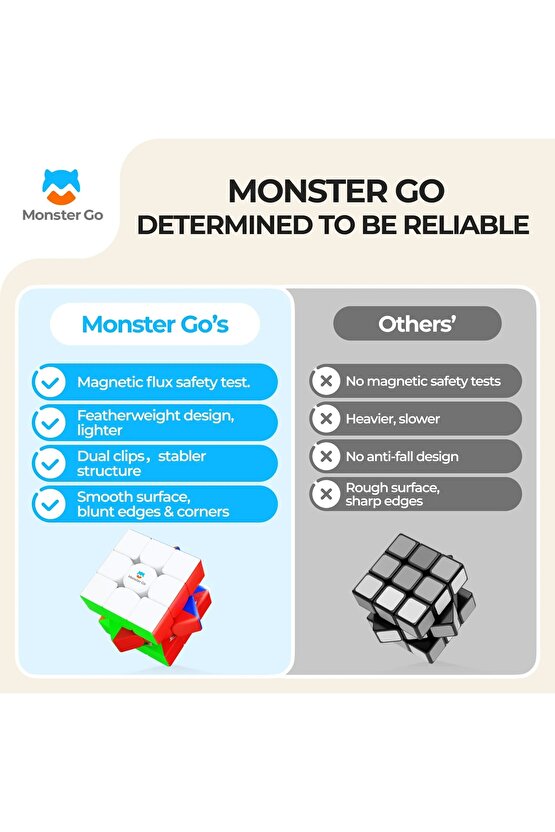 Profesyonel GAN Monster Go Standard 3x3 Manyetik Küp - Zeka Küpü - Akıl Küpü - Monster Küp