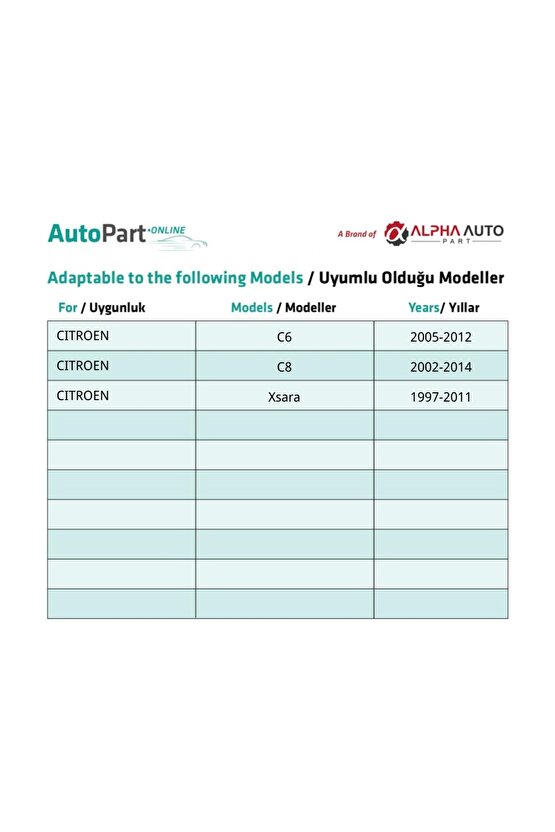 Audi, Volvo, Seat için Çıta Klipsi- 50 Adet