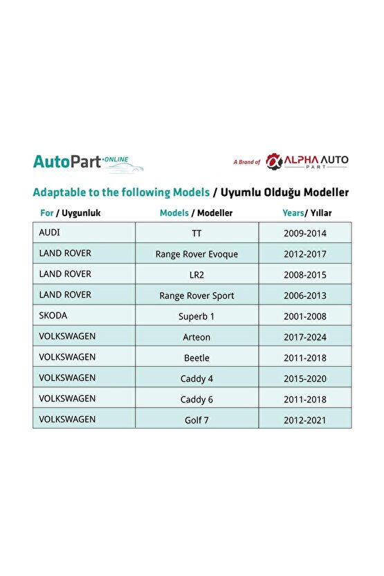 BMW, Audi, Land Rover için Döşeme Klipsi- 10 Adet