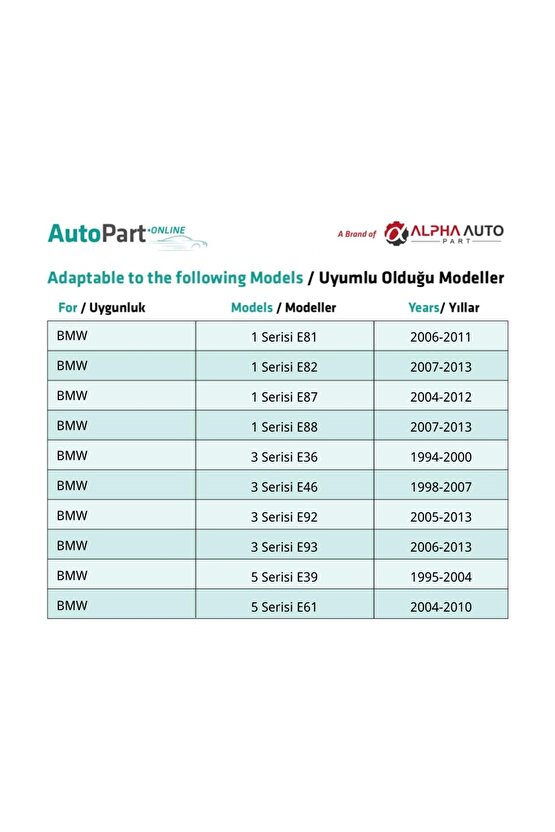 BMW, Audi, Land Rover için Döşeme Klipsi- 10 Adet