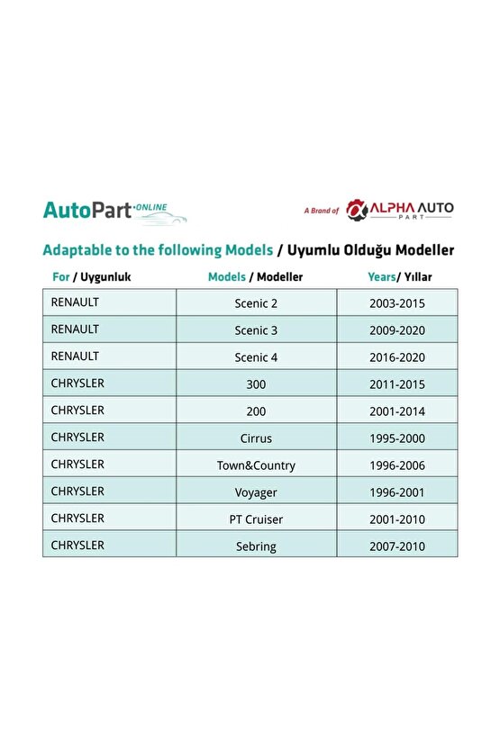 Chrysler, Dodge, Jeep, Land Rover için Tampon Izgara Klipsi- 10 Adet