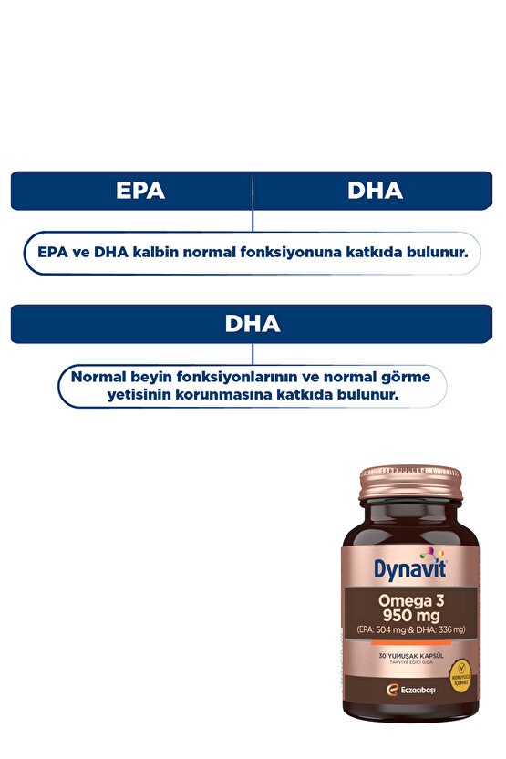 Omega 3 950 mg 30 Yumuşak Kapsül - Yüksek EPA & DHA - 1400mg Balık Yağı