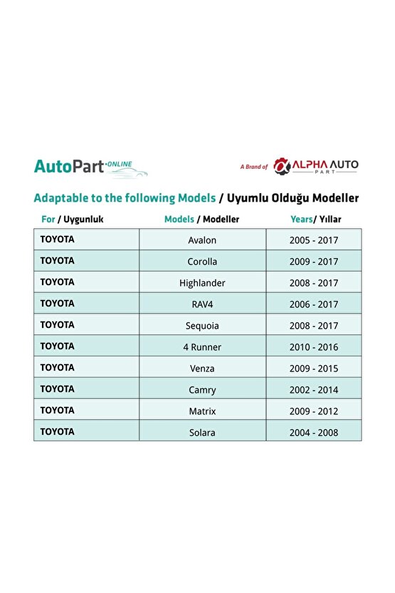 Toyota için Davlumbaz ve Tampon Klipsi- 10 Adet