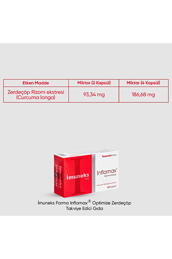 İnflamax Optimize Zerdeçöp Curcumin 60 Kapsül- (SKT: 012026)