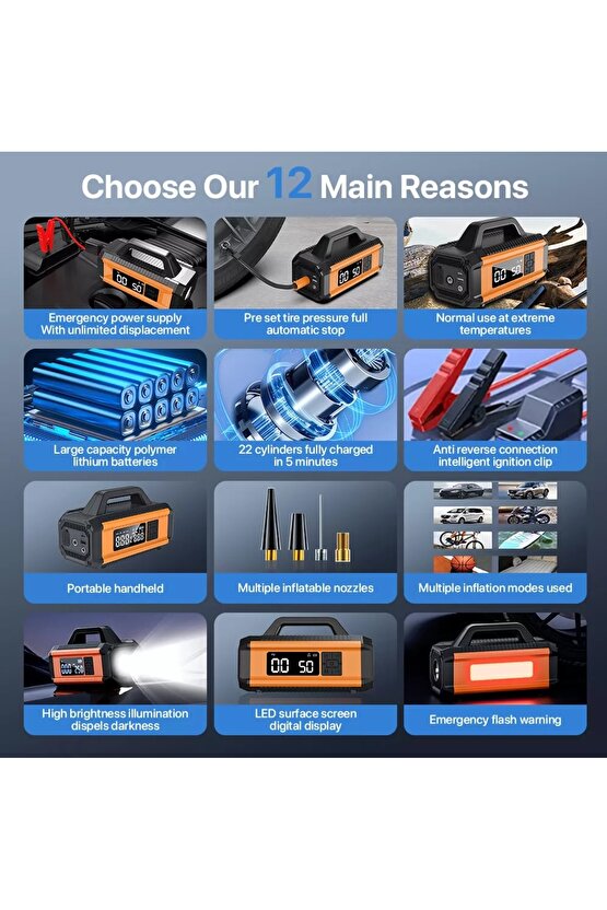 ACİL AKÜ TAKVİYE MARŞ MOTORU START 10000MAH 12V 150PSİ LASTİK ŞİŞİRME POMPASI POWERBANK LED LAMBA