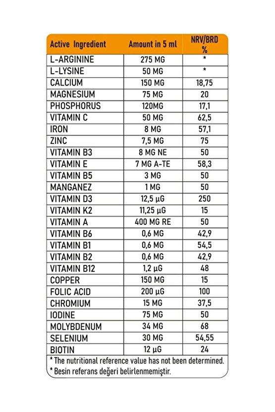 Kids Multivitamin Şurup 150 ml Boy Uzamasına Yardımcı Ve Iştah Düzenleyici.