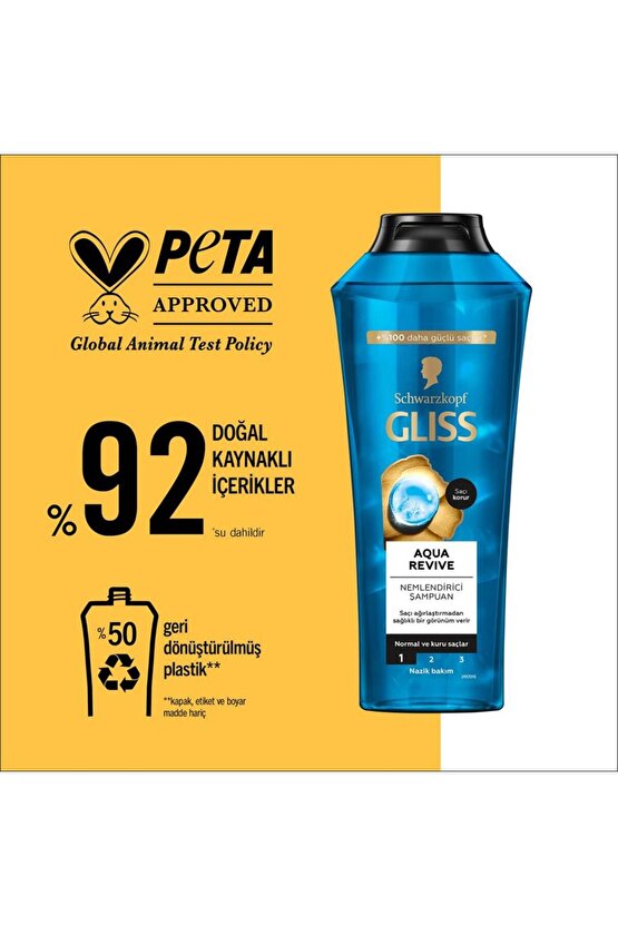 Aqua Revive Nemlendirici Şampuan Normal ve Kuru Saçlar 400 ml