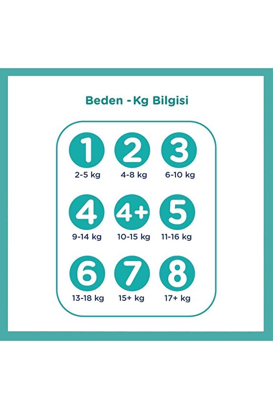 Aktif Bebek Bezi 2 Beden 39lu Mini Fırsat Paketi
