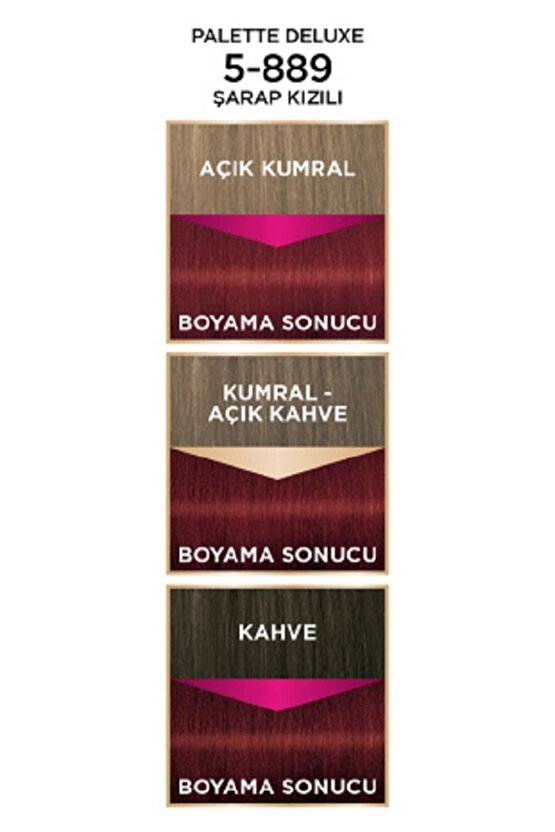 Deluxe 5-88 Şarap Kızılı Zengin Yağ Bakımı Kit Saç Boyası Bakım Maskesi