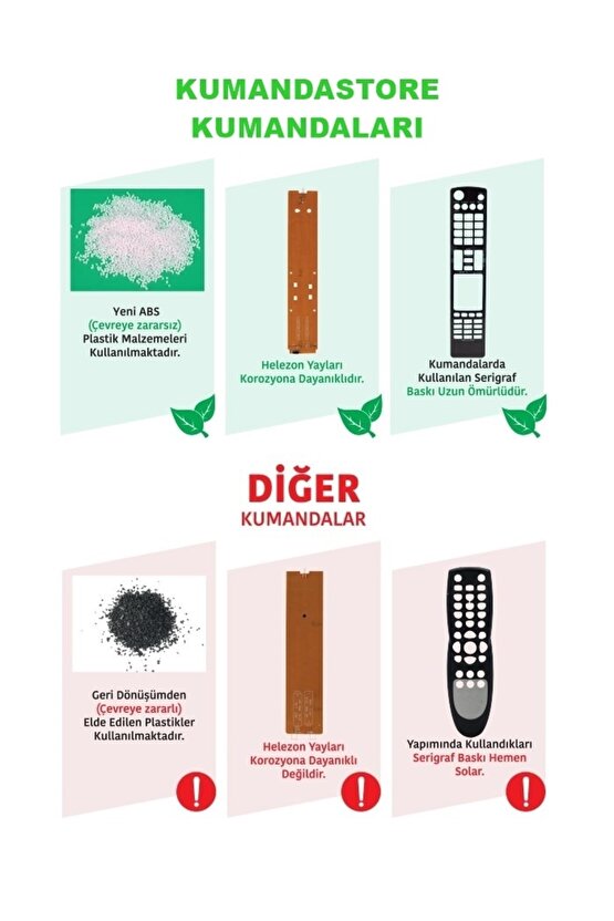 B43l 8840 5b Lcd Led Tv Kumandası