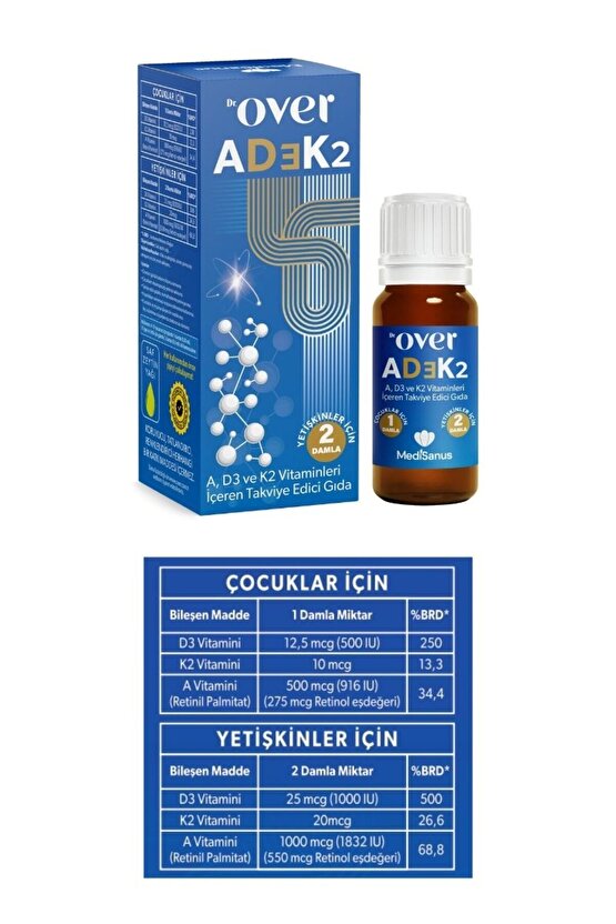 2li Fırsat Paketi - 1 kutu Black Cohosh ve 1 kutu AD3K2 bir arada