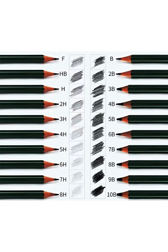 Hb Dereceli Kalem Siyah 1 adet fiyatıdır