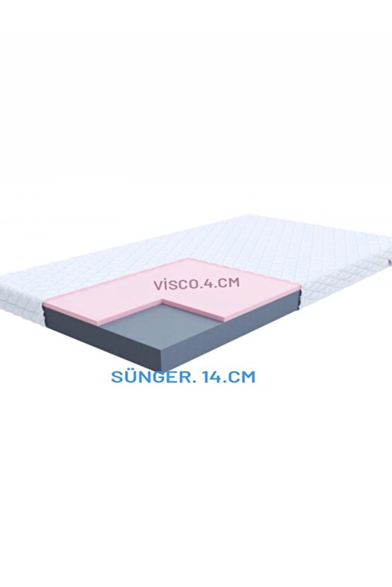 VİSCOMET VİSCO YATAK 90X190X17 cm