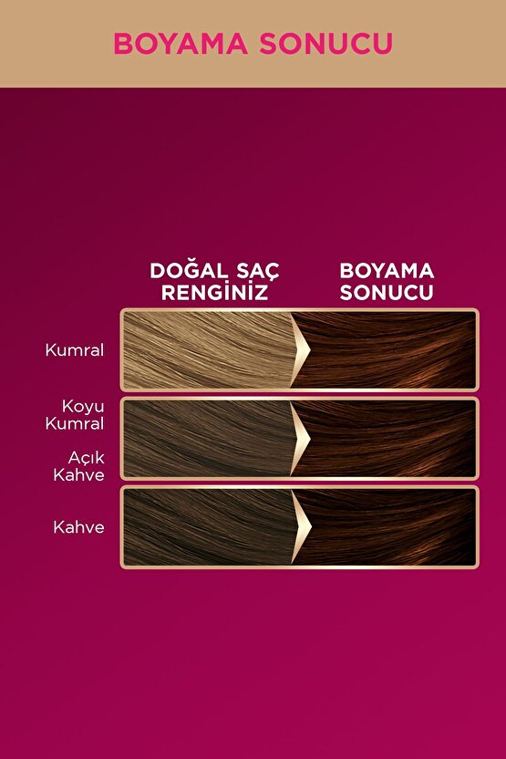 Deluxe Saç Boyası Yoğun Renkler 5-68 Kestane