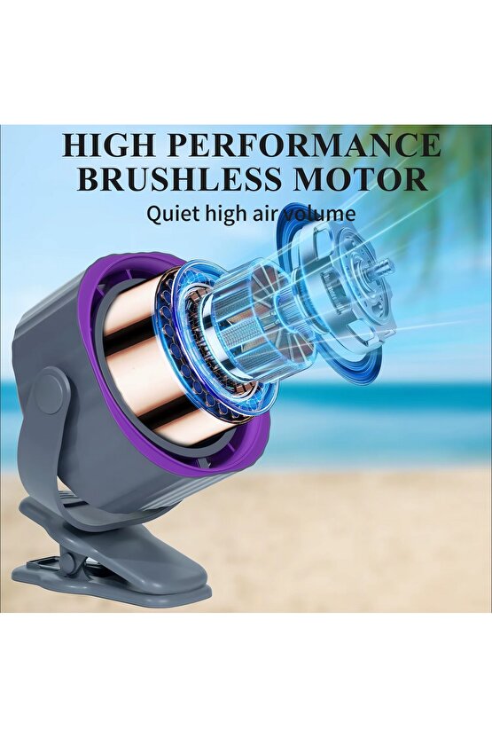 KLİPSLİ FAN MASAÜSTÜ BEBEK ARABASI ŞARJLI MANDALLI VANTİLATÖR 1800RPM 3600MAH