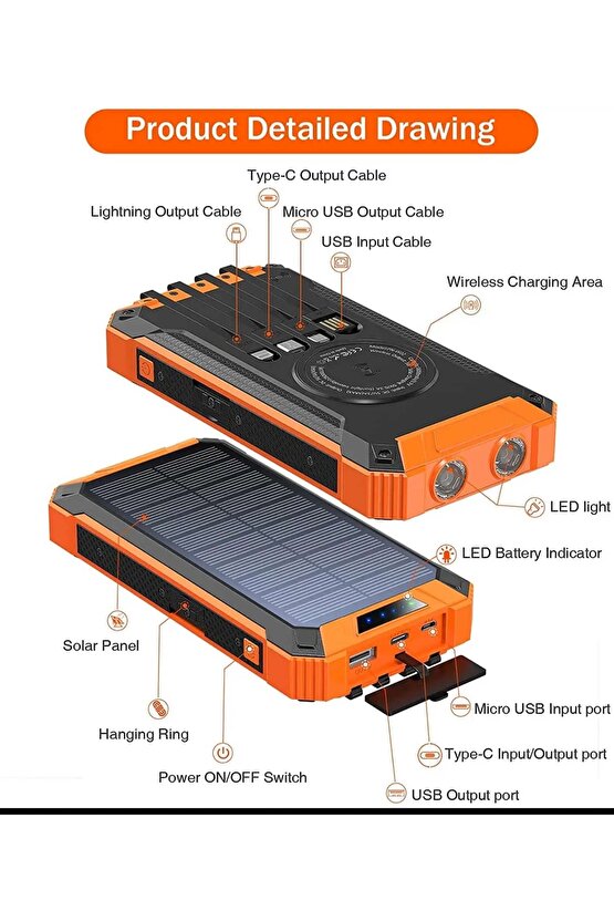 20000MAH POWERBANK SOLAR GÜNEŞ ENERJİLİ WİRELESS KABLOSUZ ŞARJ ÖZELLİKLİ TAŞINABİLİR ŞARJ LED IŞIKLI