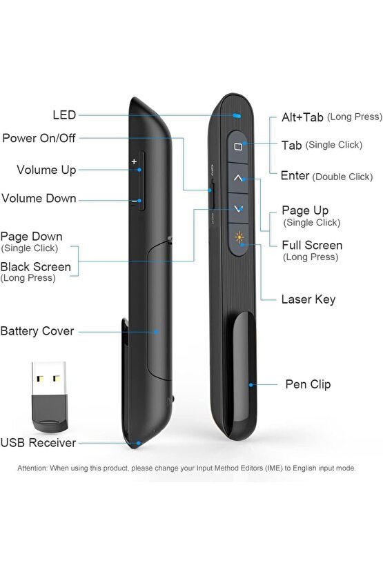 LAZER POİNTER SUNUM KUMANDASI POWERPOİNT SUNUMLAR İÇİN CLİCKER USB WİRELESS KIRMIZI LAZER IŞIKLI