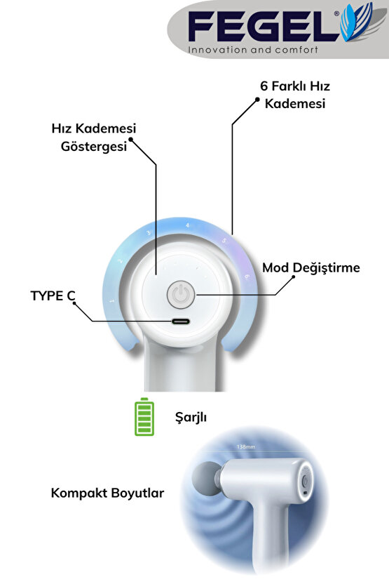 Mini Fascial Gun Profesyonel Masaj Tabancası