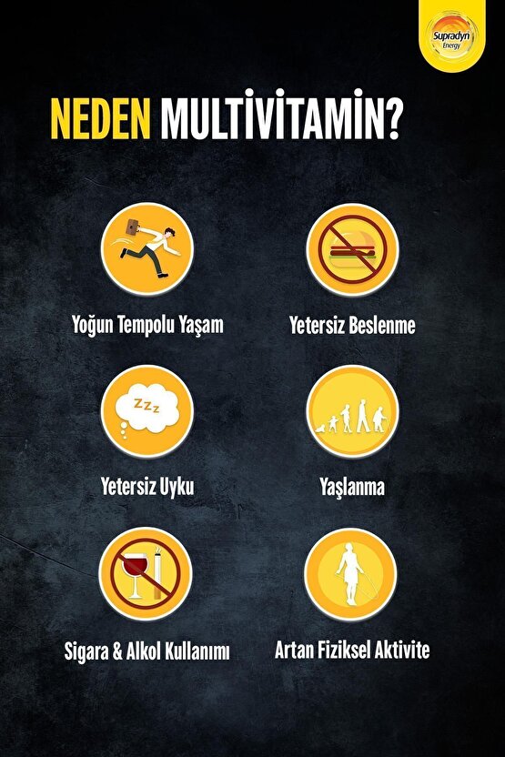 2 Aylık Düzenli Kullanım Paketi: 2x30 Daily Film Kaplı Tablet, Yetişkin Multivitamin - 60 Tablet