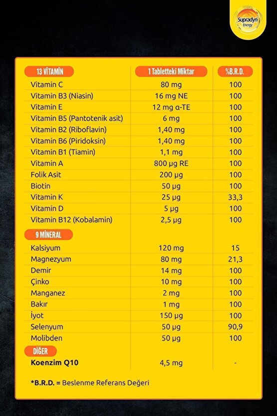 2 Aylık Düzenli Kullanım Paketi: 2x30 Daily Film Kaplı Tablet, Yetişkin Multivitamin - 60 Tablet