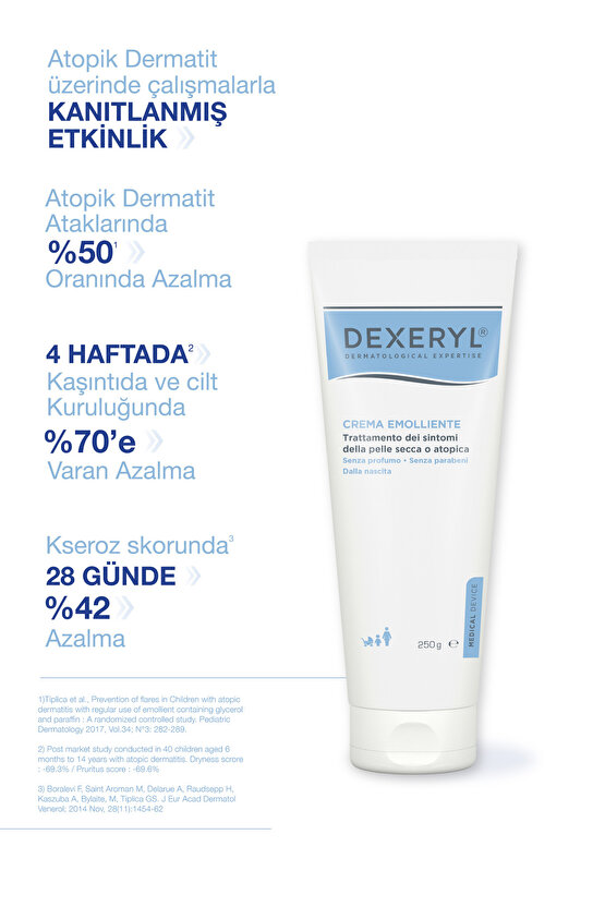 Kuru ve Atopiye Eğilimli Citler İçin Nemlendirici Bakım Kremi 250 gr