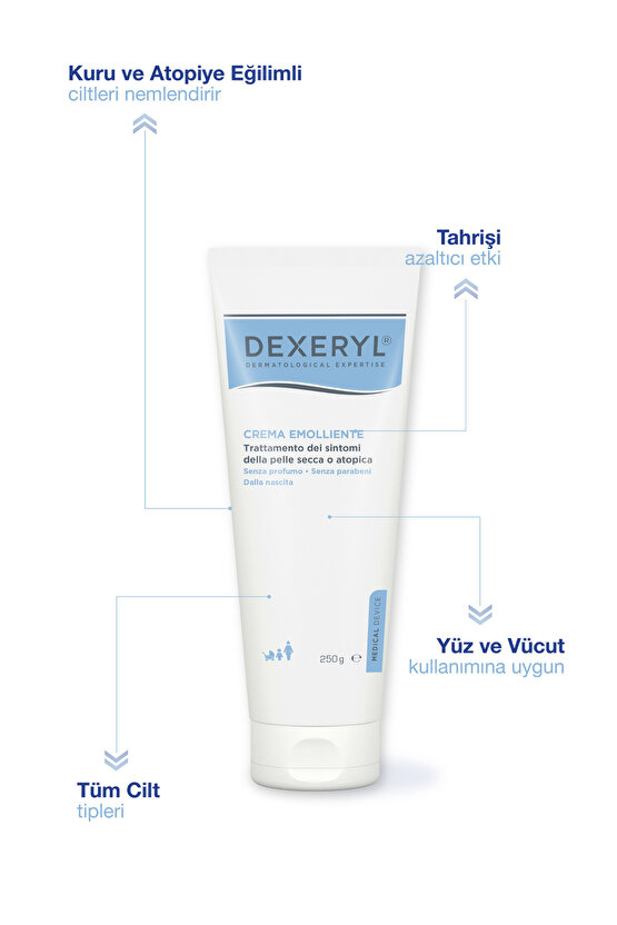 Kuru ve Atopiye Eğilimli Citler İçin Nemlendirici Bakım Kremi 250 gr