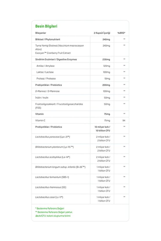 BerryBiotic Turna Yemişli Probiyotik + Prebiyotik+ D-Mannoz İdrar Yolu Sağlığı, 60 Bitkisel Kapsül