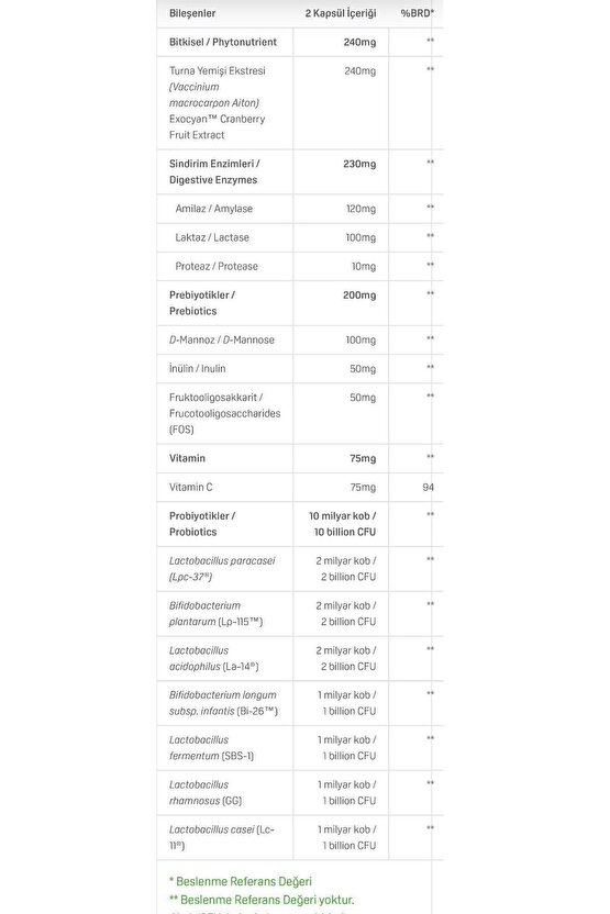 BerryBiotic Turna Yemişli Probiyotik + Prebiyotik+ D-Mannoz İdrar Yolu Sağlığı, 60 Bitkisel Kapsül