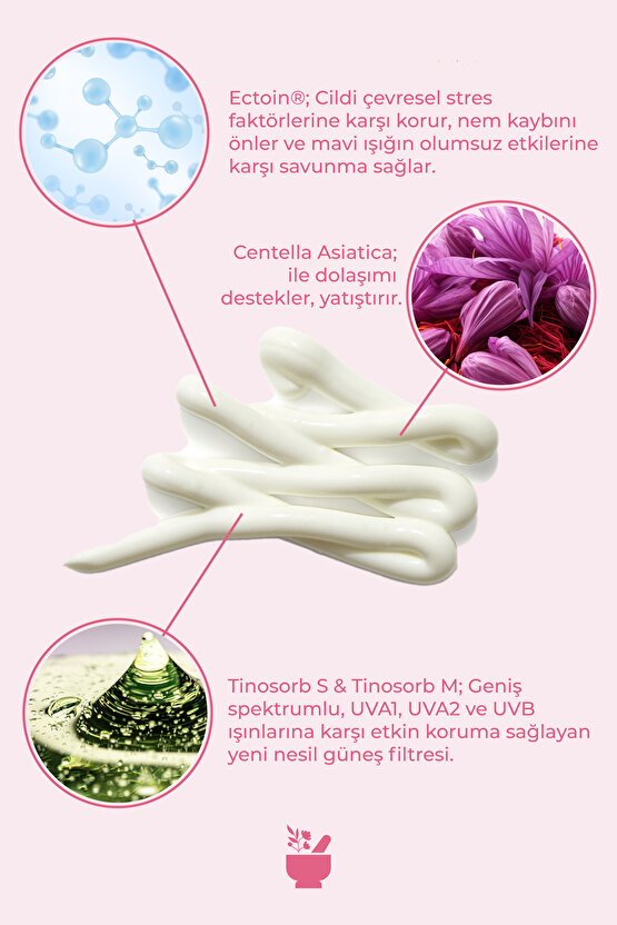 Sun Essential - Ultrasense Cream Gel Spf 50+ 40 ml