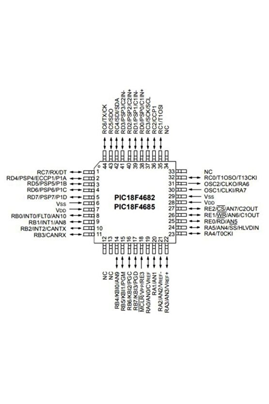 Pıc18f4685 Ipt Smd Tqfp-44 8-bit 40mhz Mikrodenetleyici