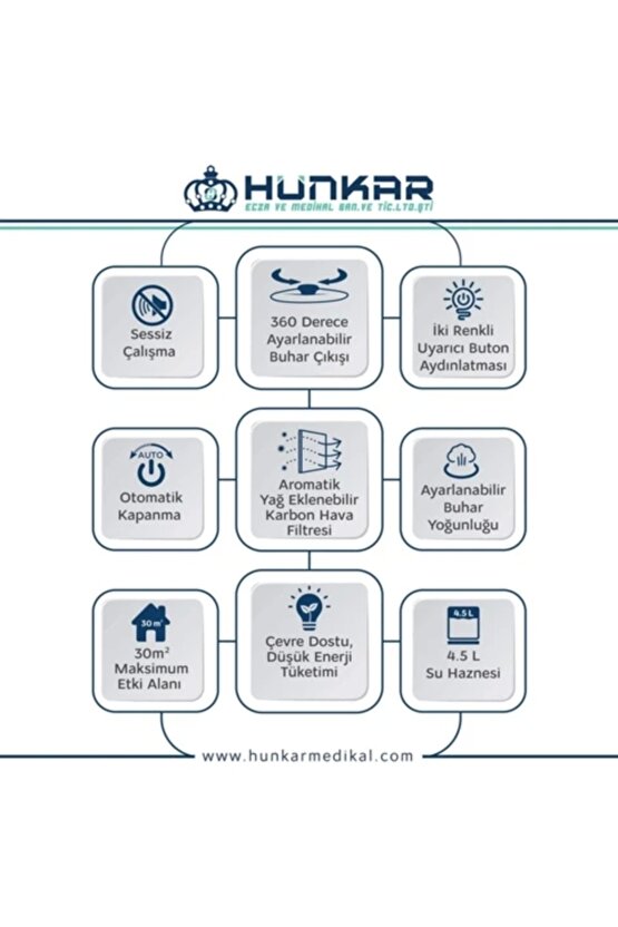 2 Yıl Hnk-hum-01 Ultrasonik Hava Nemlendirici Beyaz