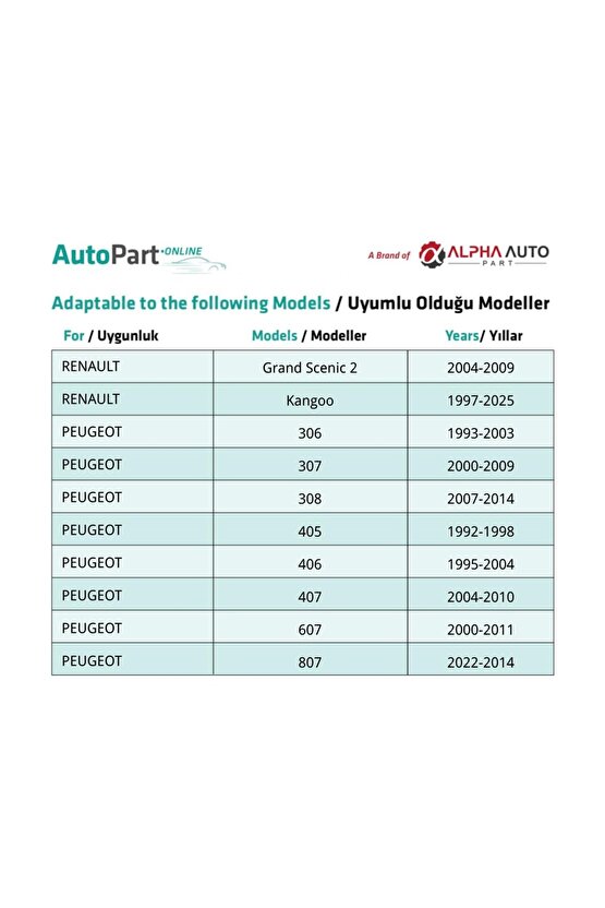 Peugeot, Citroen, Renault için Çıta Klipsi- 10 Adet