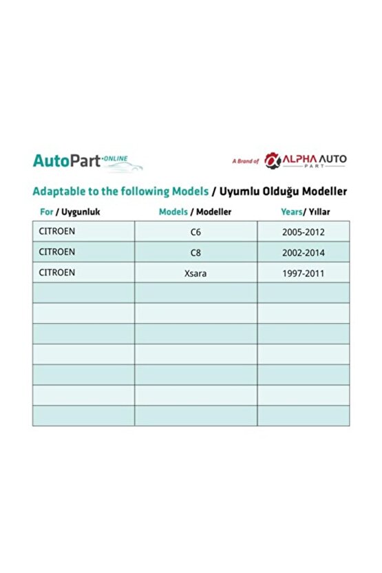 Audi, Volvo, Seat için Çıta Klipsi- 10 Adet