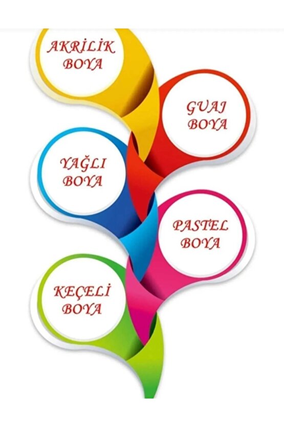 30x40 cm 5 Adet Dikdörtgen Boş Tuval Tablo