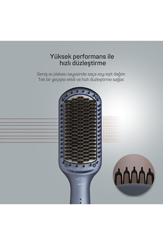 Superstar Pro Saç Düzleştirici Fırça 5 Sıcaklık Ayarı Okyanus - AR5082-O