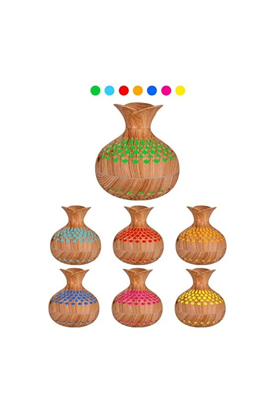 ODA HAVA NEMLENDİRİCİ 300ML RGB LED IŞIKLI HUMUDİFİER AROMA DİFİZÖR BUHAR MAKİNESİ