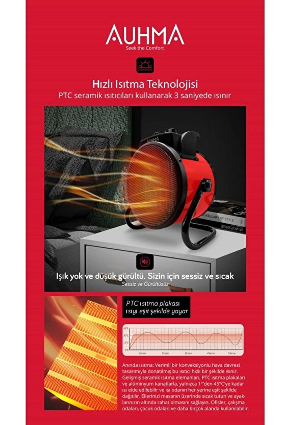 3000W FANLI ISITICI 3 KADEMELİ TAŞINABİLİR ELEKTRİKLİ HAVA ÜFLEYEN FAN RADYATÖR ISINMA CİHAZI 220V