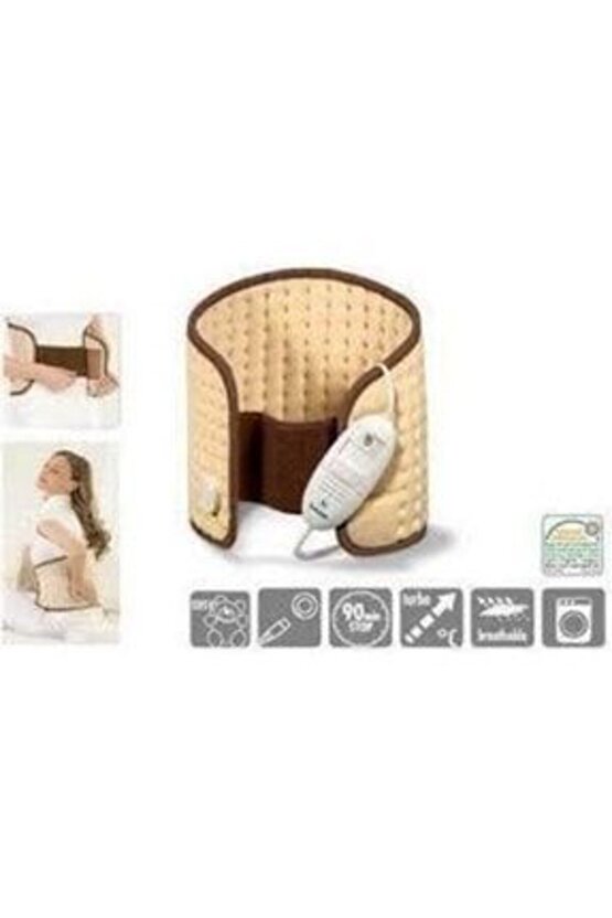 Sırt, Karın, BelHk 49 Isı Kemeri Karın