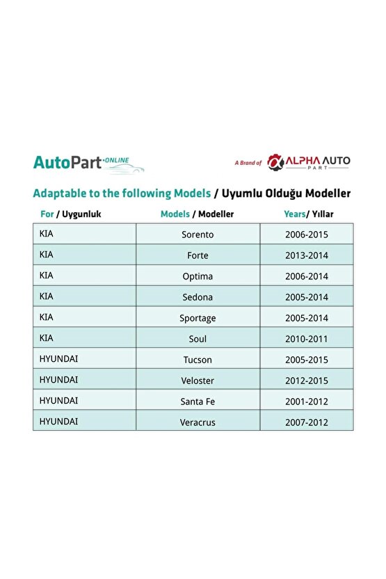 Kia ve Hyundai için Yan Kaplama Klipsi- 100 Adet