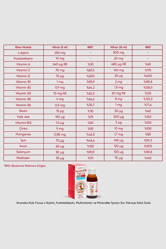 Kids Focus L-arjinin, Fosfotidilserin, Multivitamin Ve Mineral Içeren Sıvı Takviye Edici Gıda 150 ml