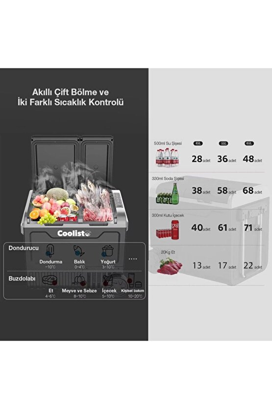CLK65W 1224Volt 220Volt 65 Litre Çift Bölmeli Tekerlekli Outdoor Kompresörlü Oto Buzdolabı