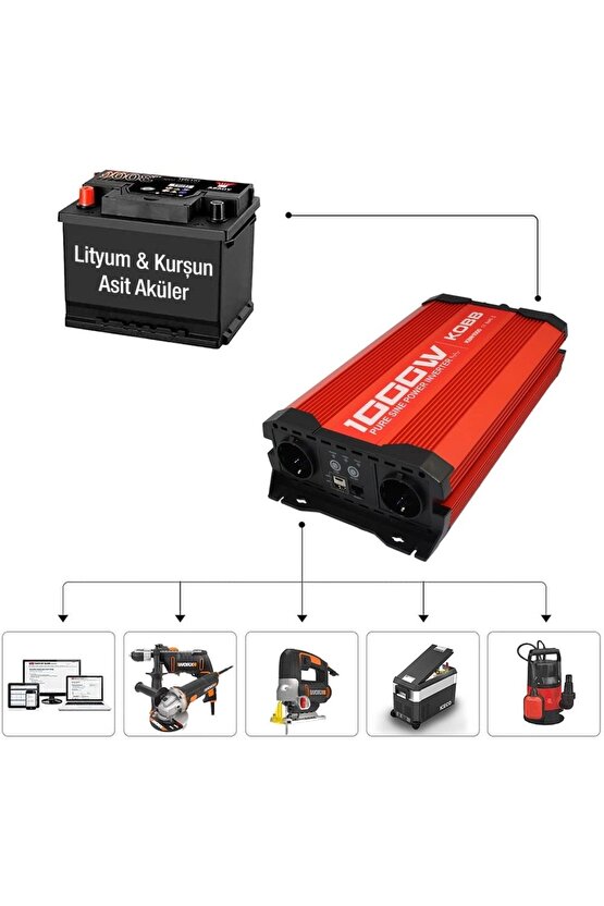 KBN1000 12V220V 1000Watt Tam Sinüs Dönüştürücü İnvertör