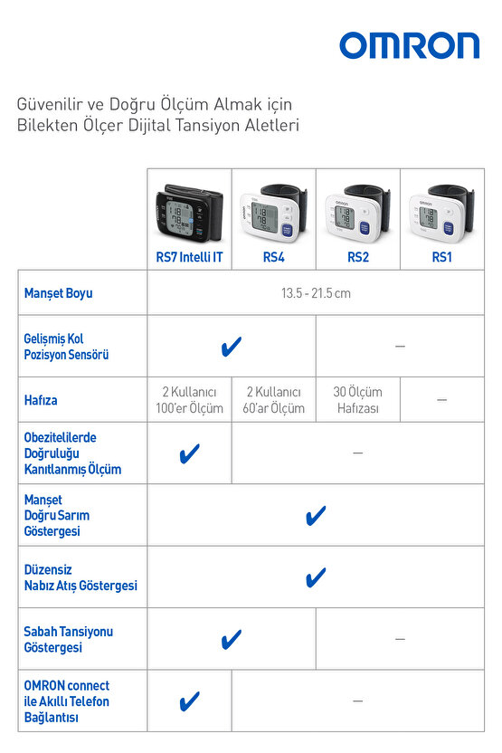 Rs2 30 Ölçüm Hafızalı Kolay Kullanım Bilekten Ölçer Pilli Tansiyon Aleti