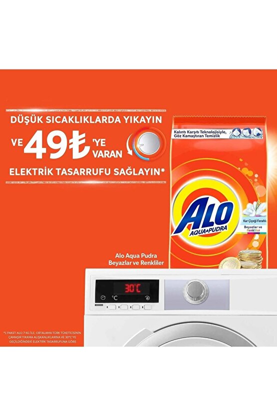 1,5 Kg Toz Çamaşır Deterjanı Beyazlar Ve Renkiller Için