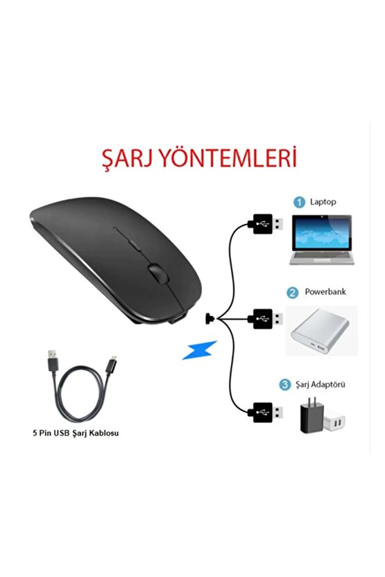 Samsung Tab A9 SM-X110 8.7 Uyumlu Tablet Bluetooth Mini Katlanır Kablosuz Şarjlı Klavye+ Kalem