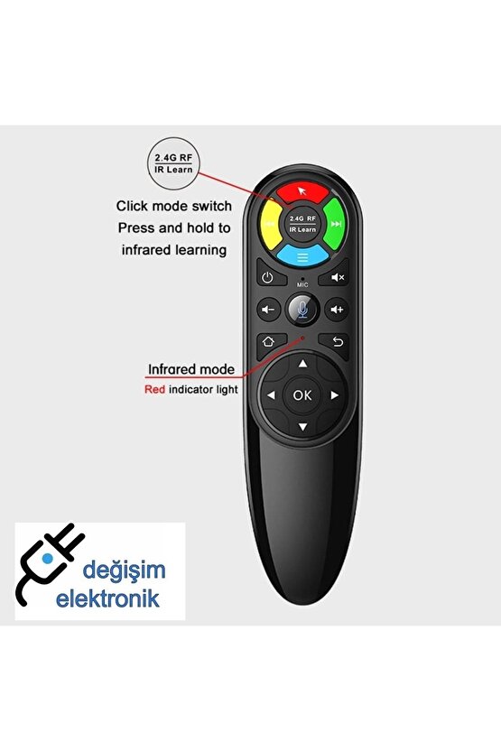 Anker Nebula 4k Tv Box Uyumlu Android Air Kumandası Ses Komutlu