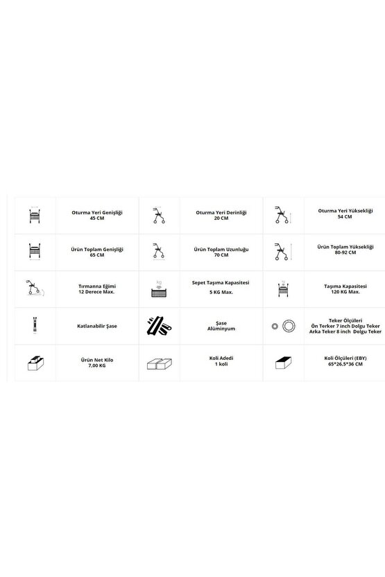 Alüminyum Tekerlekli Rolatör Kırmızı